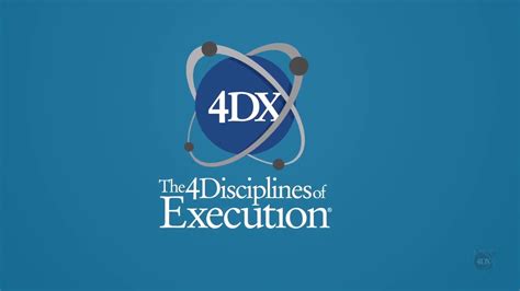 4dx.os