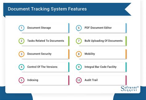 doctracking