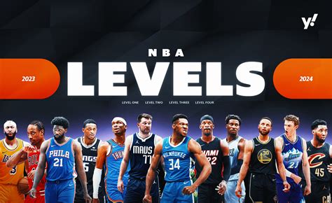 nba@yahoo.com