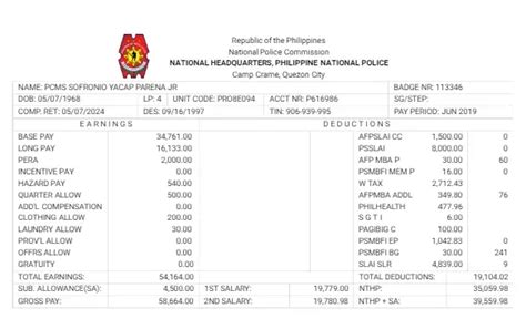payslip.pnp.gov.ph