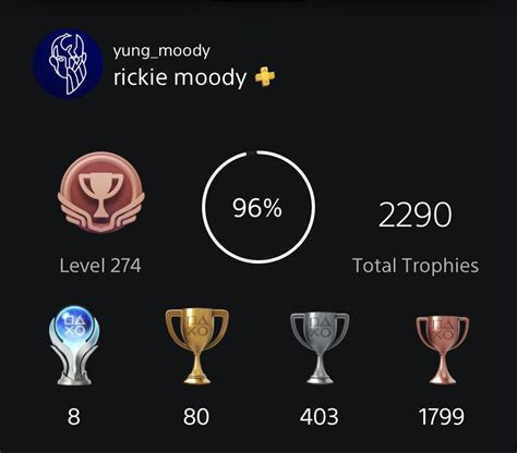 playstationtrophies
