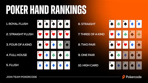 pokertips.today