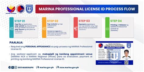 stcw.marina.gov.ph