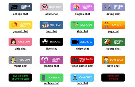 topsitechat