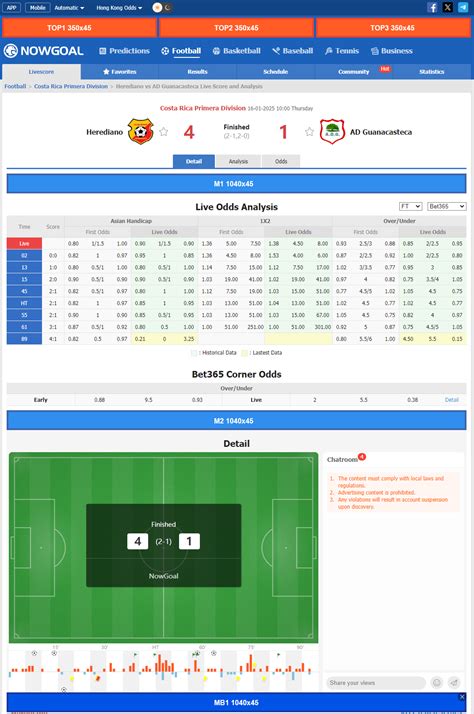 www-nowgoal-com